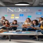 The Rise of Low-Code and No-Code Platforms: Empowering Citizen Developers